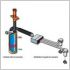 UBBINK vous pr�sente sa gamme compl�te ''ventilation de l'habitat''