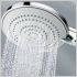 ECO-TECHNIQUES, cr�ateur de solutions hydro-�conomes et G�n�rateur de C.E.E.
